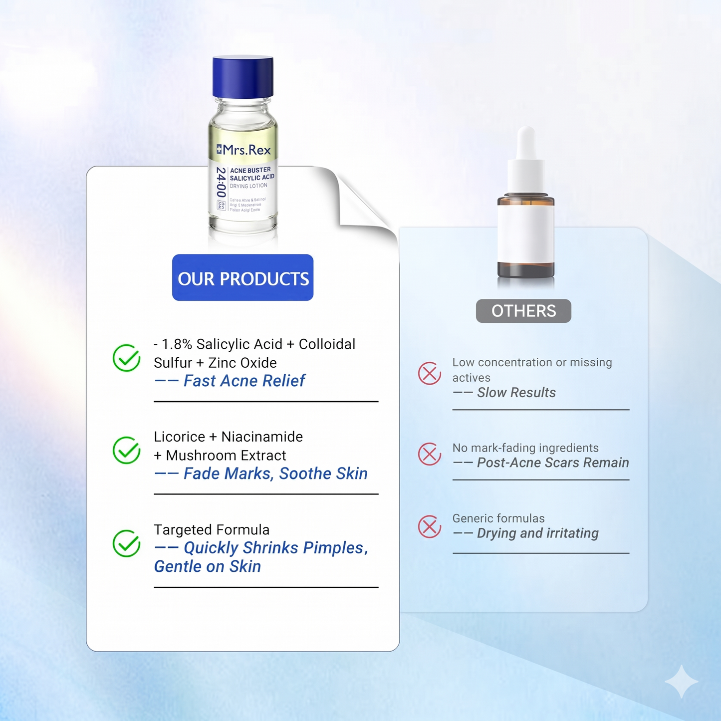 Mrs. Rex Clarifying Spot Treatment