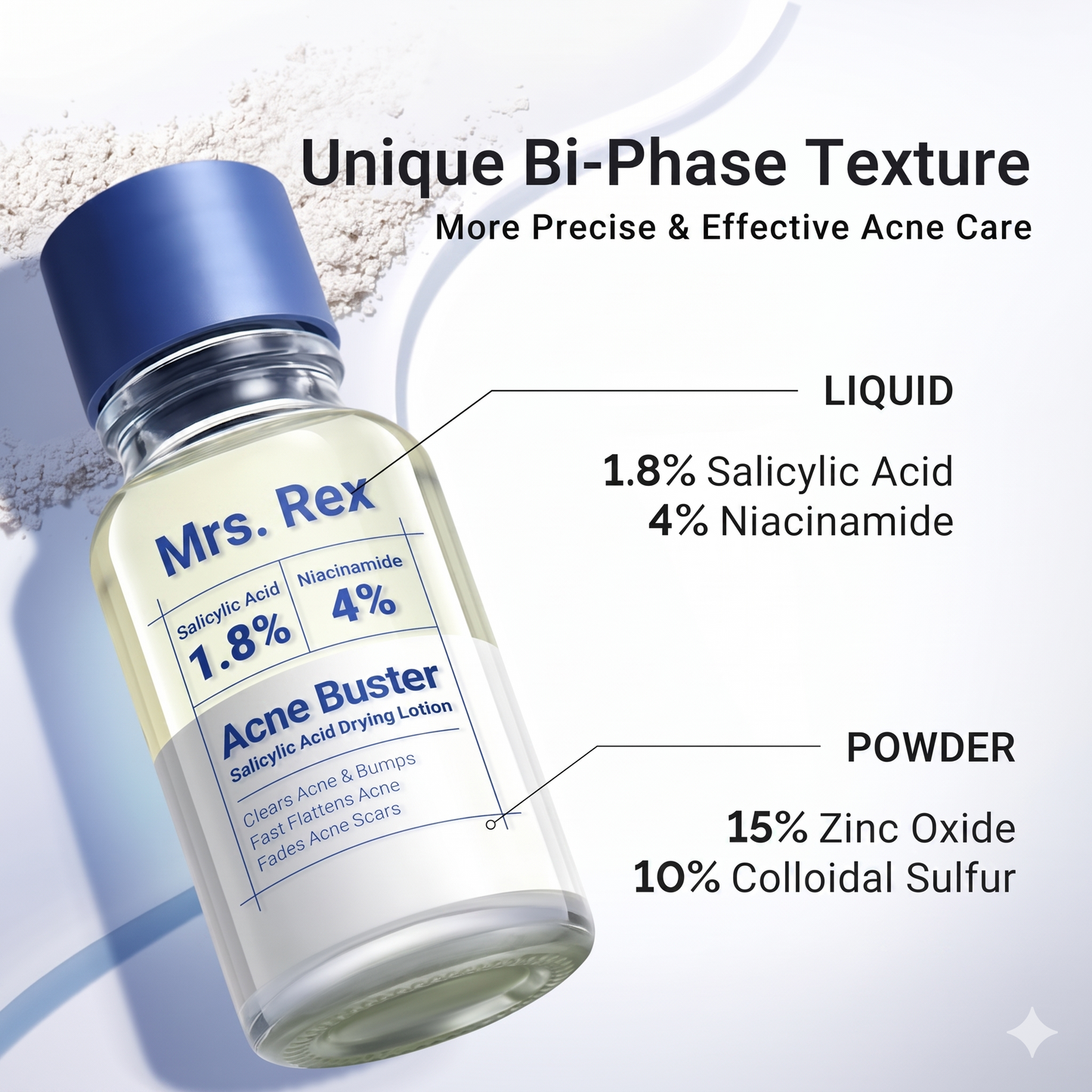 Mrs. Rex Clarifying Spot Treatment