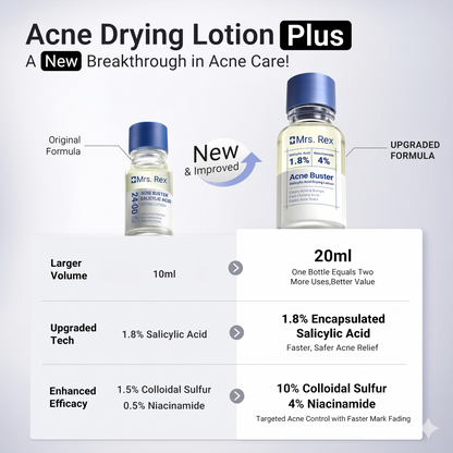 Mrs. Rex Clarifying Spot Treatment